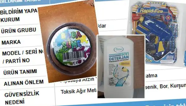 GÜBİS Tarafından İfşa Edilen Tehlikeli Ürünler Toplatılmaya Başladı!
