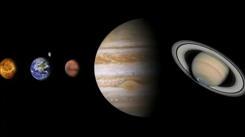 Gökyüzünde Tarihi Olay: Altı Gezegen Bir Araya Geliyor!