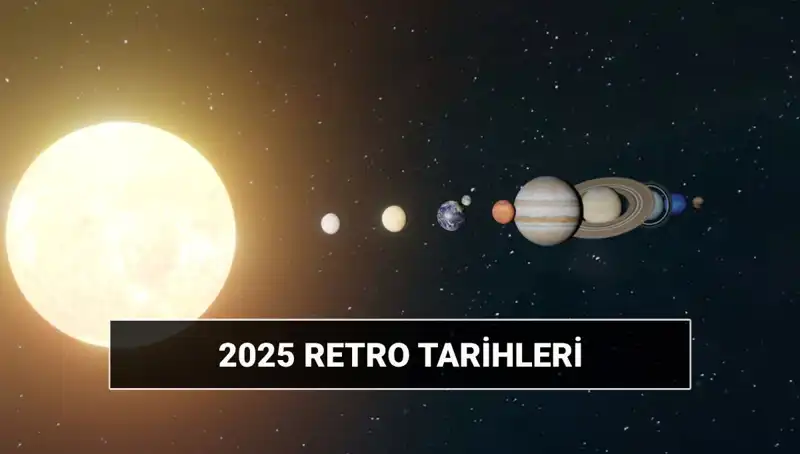 2025'te Retro Süreci: Astroloji ve Etkileri Hakkında Bilmeniz Gerekenler